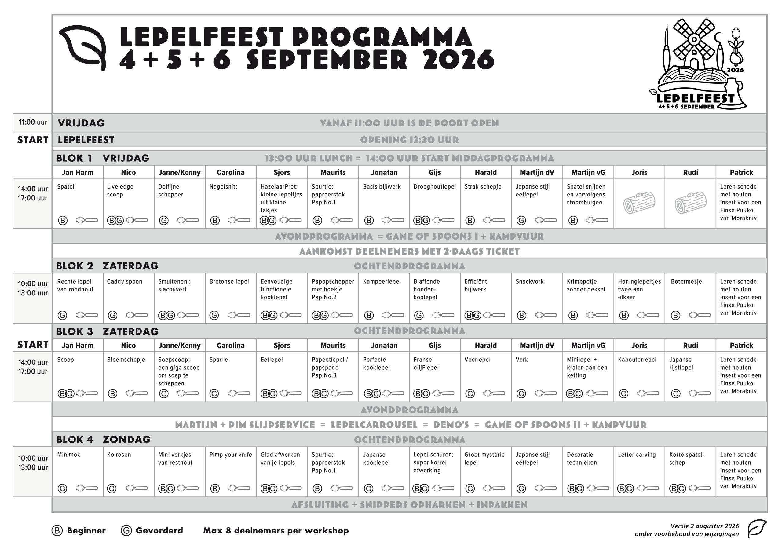 Programma Lepelfeest 2025